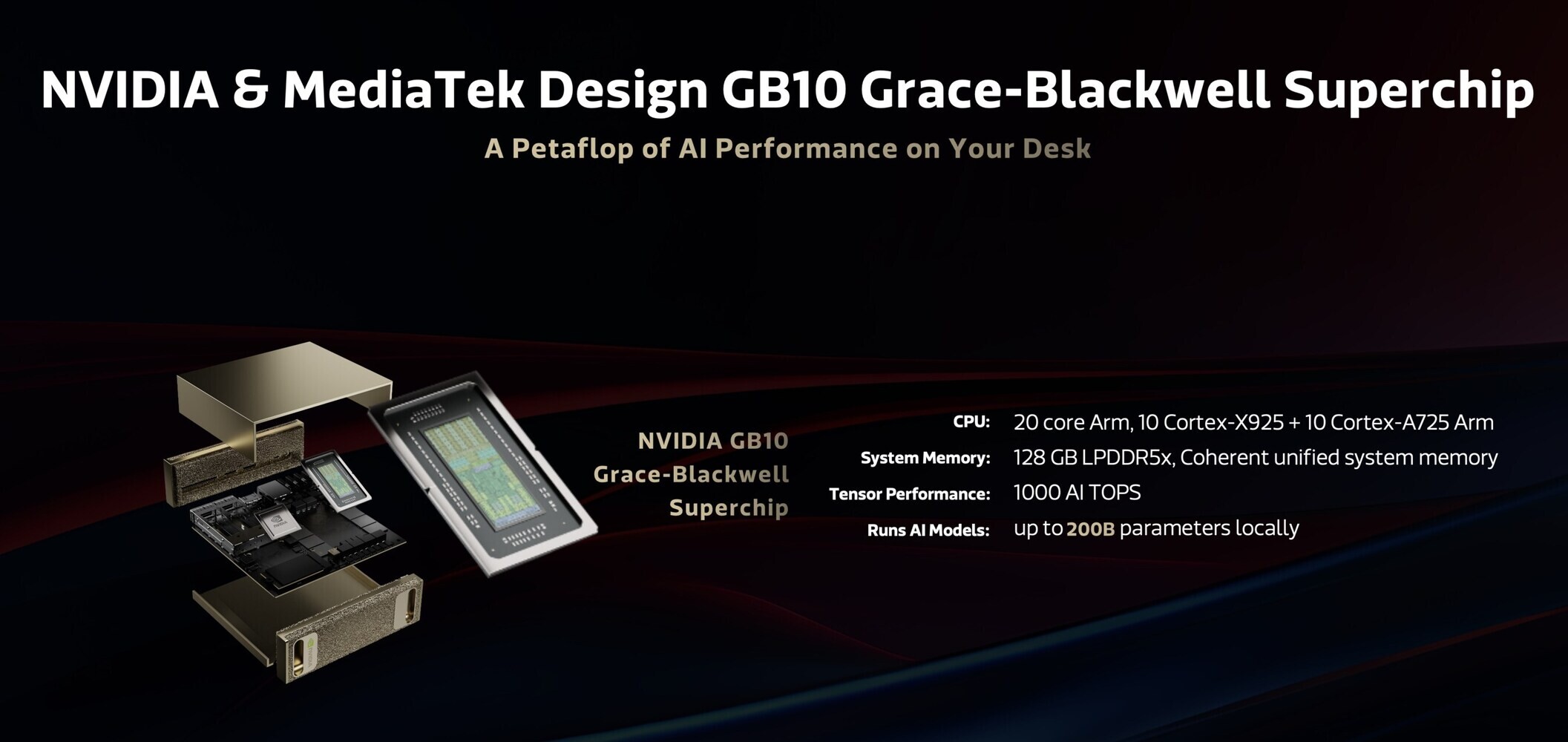 Суперчип NVIDIA GB10, що забезпечує роботу DGX Spark, розроблений спільно з MediaTek